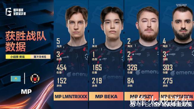 PMGC决赛D1M4：KECTH独狼发力重创REG，DX拿下第二鸡