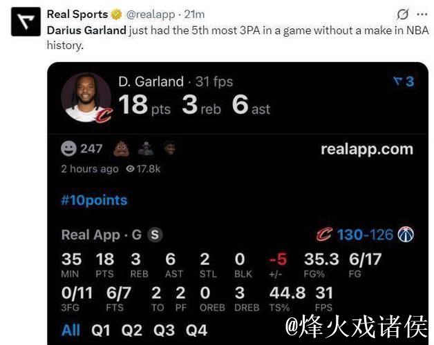 加兰三分11中0引热议：吞历史耻辱纪录 骑士已无可救药 愧对1.97亿