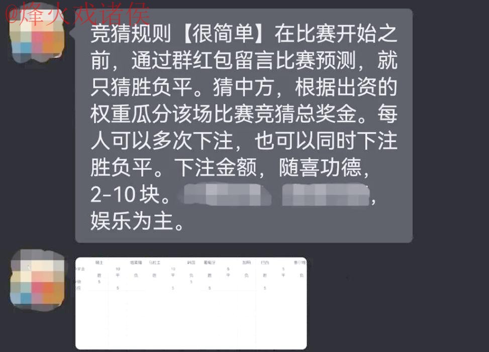 世界杯竞猜平台攻略大全