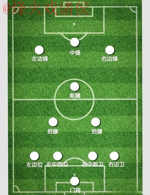 详解世界杯滚球教程热门技巧 详解世界杯滚球教程热门技巧