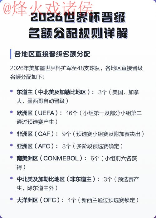2026世界杯下注注册全站攻略解析